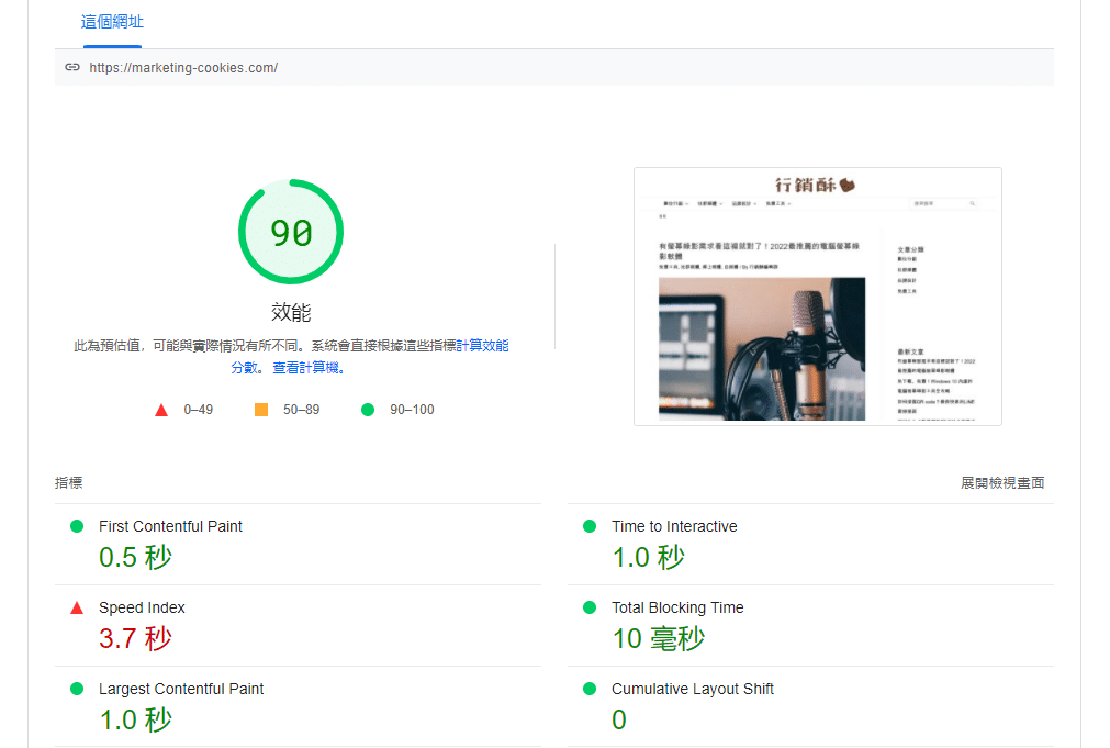 效能分數與各項數據的顯示。