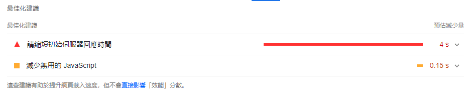 PageSpeed Insights 測試結果的最佳化建議。