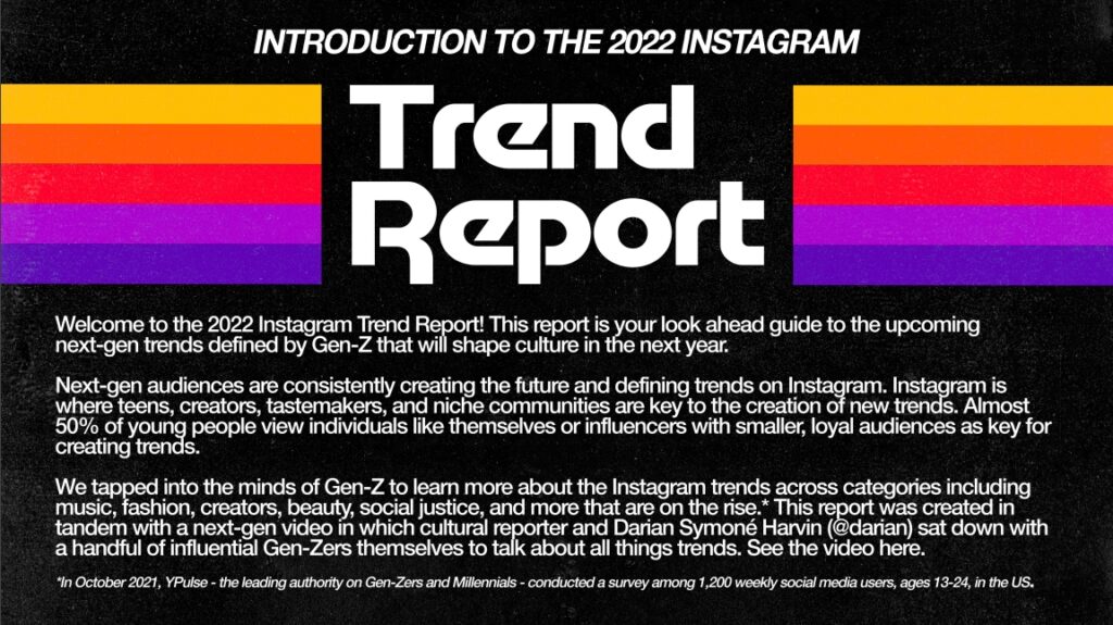 Instagram 2022預測報告大綱