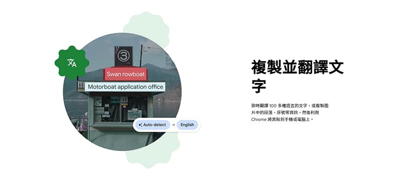 Google Lens 智慧鏡頭的翻譯功能。